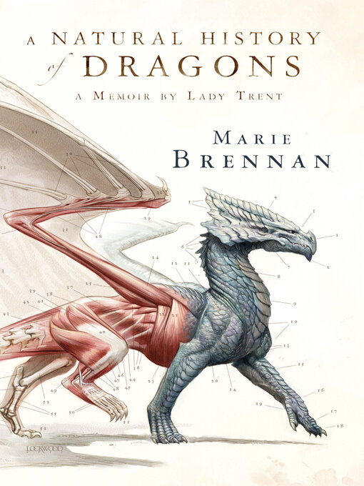 Title details for A Natural History of Dragons by Marie Brennan - Wait list